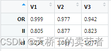 r语言如何创建表格 r语言制表_bc_05