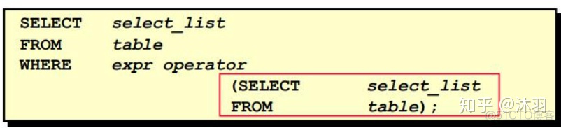 mysql函数怎么执行 mysql函数nvl_mysql函数怎么执行_16