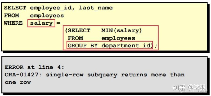 mysql函数怎么执行 mysql函数nvl_mysql函数怎么执行_19