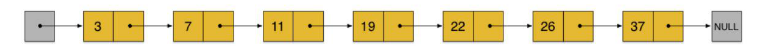 redis算不算数据库 redis是啥数据库_Redis_04