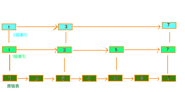 redisstring底层 redis string 底层数据结构_字符串_21