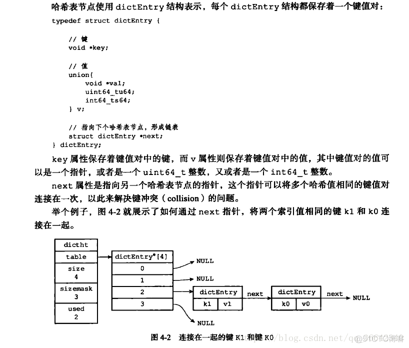 redis的五种数据结构 redis的5种数据结构_数据结构_04