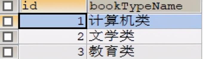 mysql左查询右查询 mysql 左连接查询_数据_04