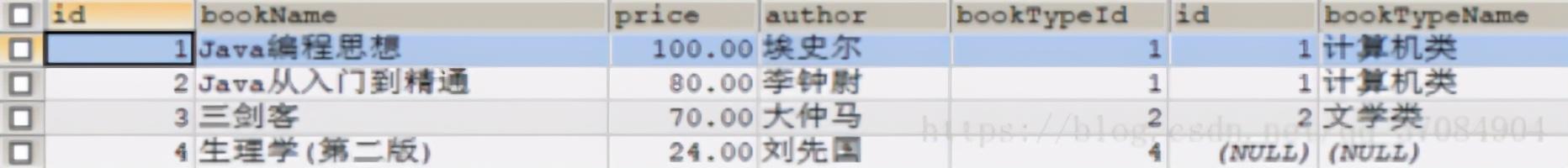 mysql左查询右查询 mysql 左连接查询_mysql左查询右查询_08