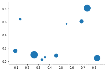 折线图 python 折线图python语法_Data_05