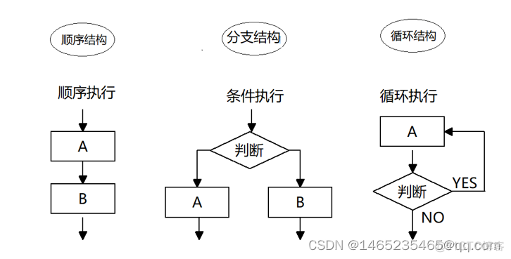 javascript黑马程序员教材 黑马程序员js基础考试_前端