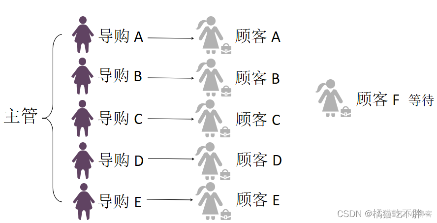 javascript连接access数据库 js连接数据库的原理_node.js_02