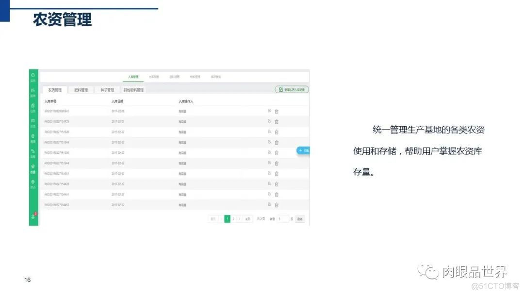 智慧农业解决方案（附PPT下载）_架构师_15