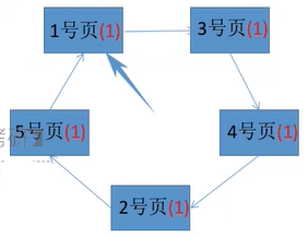 操作系统-内存管理_逻辑地址_46