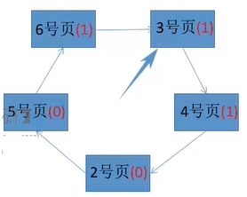 操作系统-内存管理_逻辑地址_49