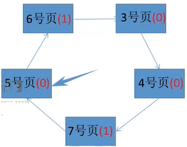 操作系统-内存管理_逻辑地址_51