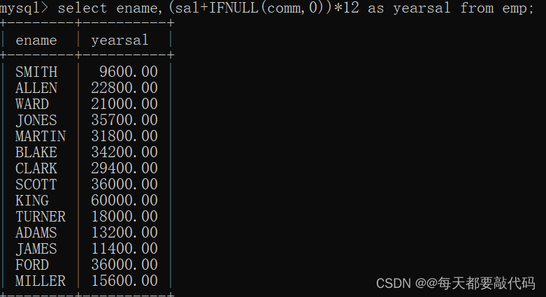 mysql分组查询最新一条记录 mysql分组查询关键函数_mysql分组查询最新一条记录_10