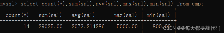 mysql分组查询最新一条记录 mysql分组查询关键函数_sql_20