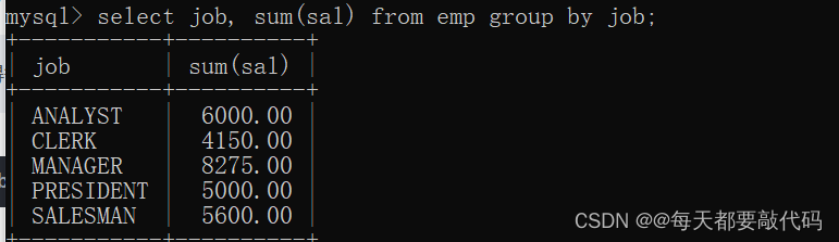 mysql分组查询最新一条记录 mysql分组查询关键函数_sql_29