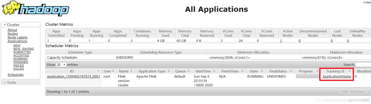 flink on yarn per-job flink on yarn per-job退出过程_hadoop_08