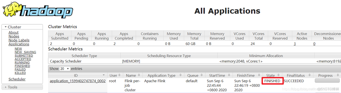 flink on yarn per-job flink on yarn per-job退出过程_flink_12