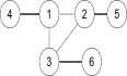 【算法题】1761. 一个图中连通三元组的最小度数