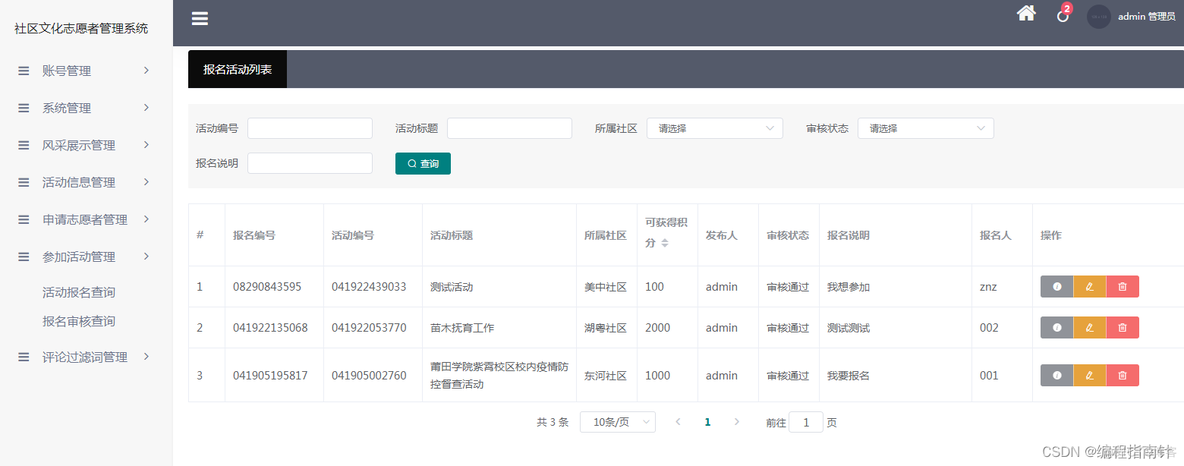 社区志愿者|基于Springboot+Vue实现社区志愿者平台系统_spring boot_19