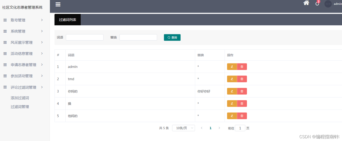 社区志愿者|基于Springboot+Vue实现社区志愿者平台系统_志愿者平台_20