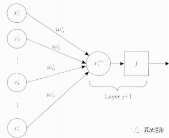 【机器学习】一文概览量子机器学习！_人工智能_04