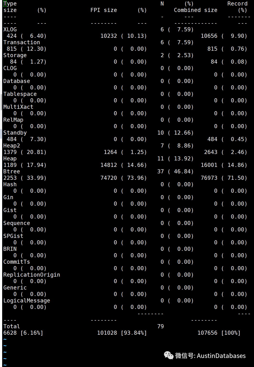 POSTGRESQL  WAL 日志问题合集之WAL 如何解析_数据库_09