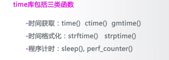 python time库函数 python中time库的引用_字符串