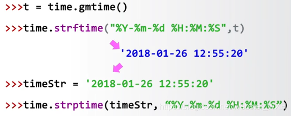 python time库函数 python中time库的引用_字符串_08