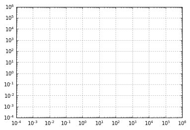 全网最强 Matplotlib 实操指南 转载_折线图_69