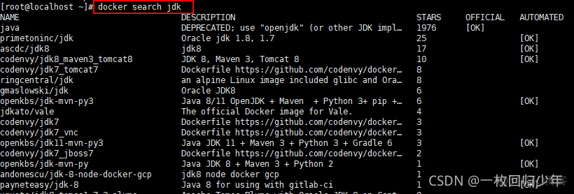 docker 覆盖登陆界面 docker insecure_Python_05