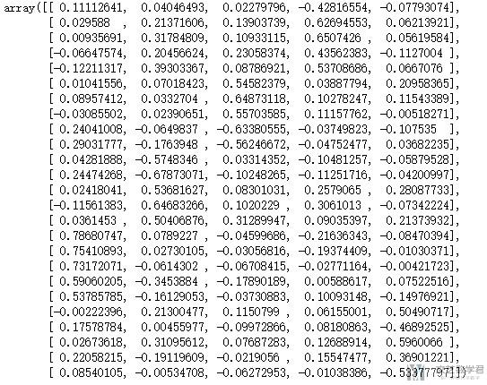 python如果一个数的各因子 求一个数的因子python_ci_03