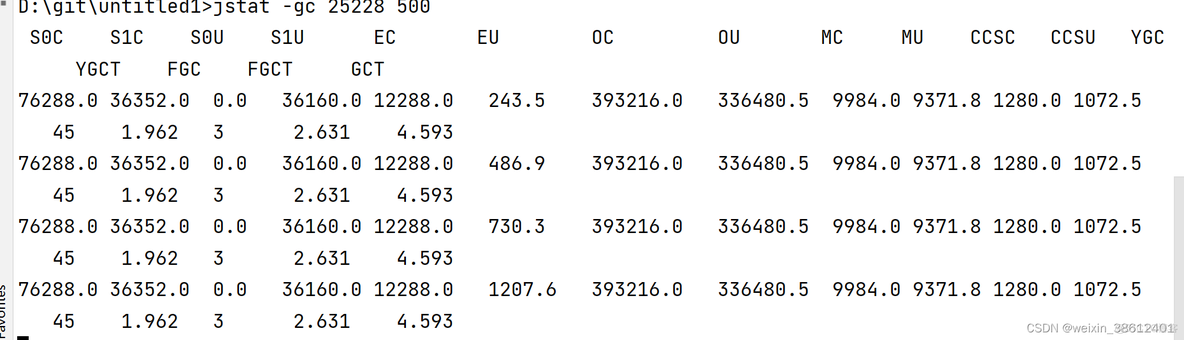 java面试题jvm调优 jvm如何调优面试题_jvm_03