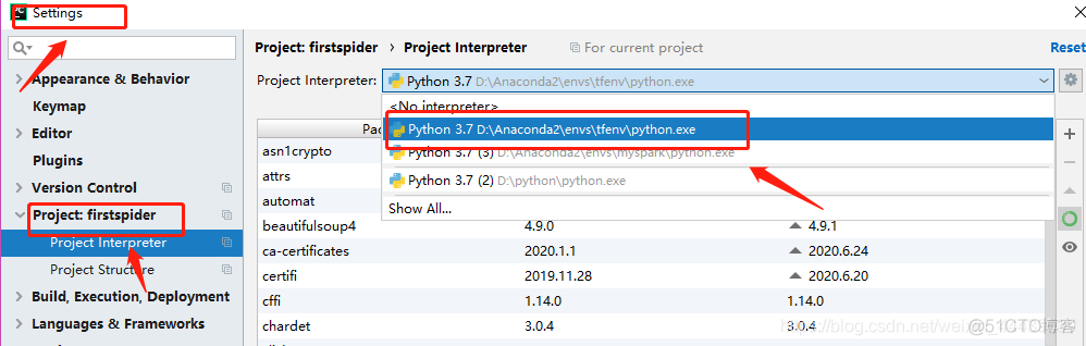 python爬取网页中的表格 python爬取网络表格数据_python_02