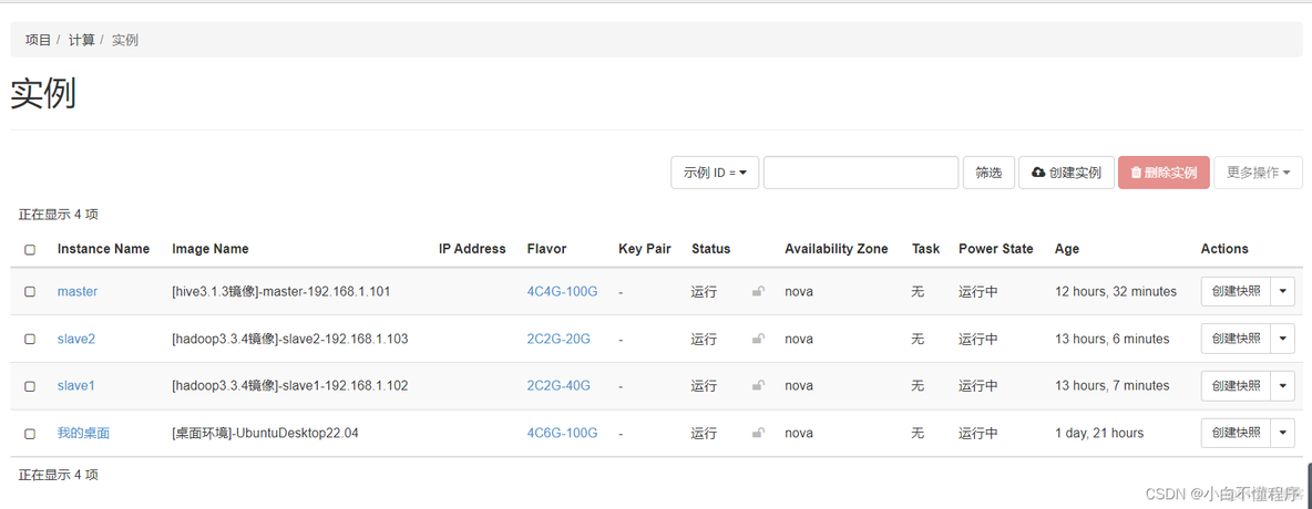 openstack 虚拟机升级配置 虚拟机openstack安装部署_openstack_41