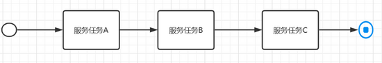 java的反射机制的应用 java反射机制应用场景_System