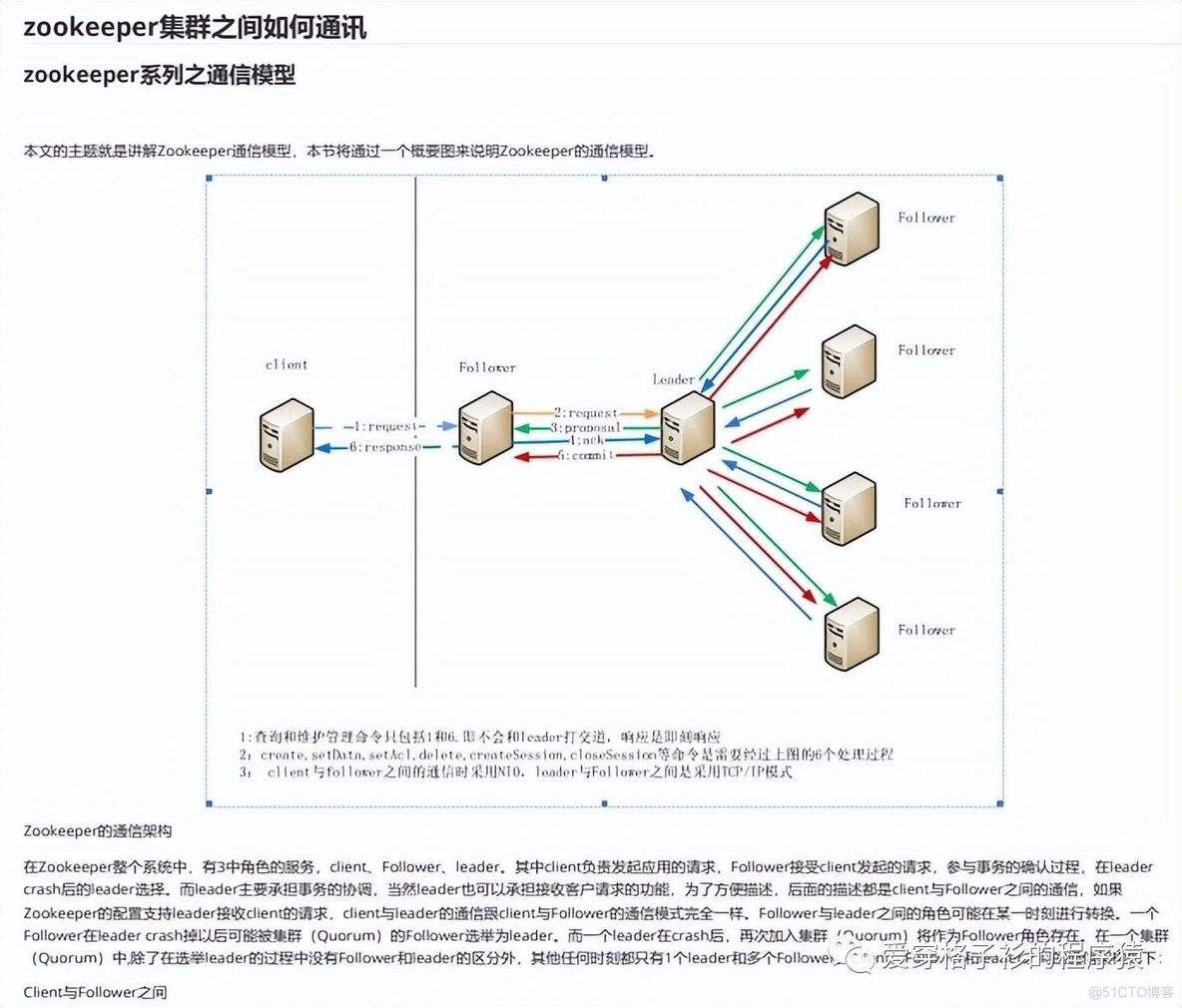 java面试有几轮 java面试难度_开发语言_20