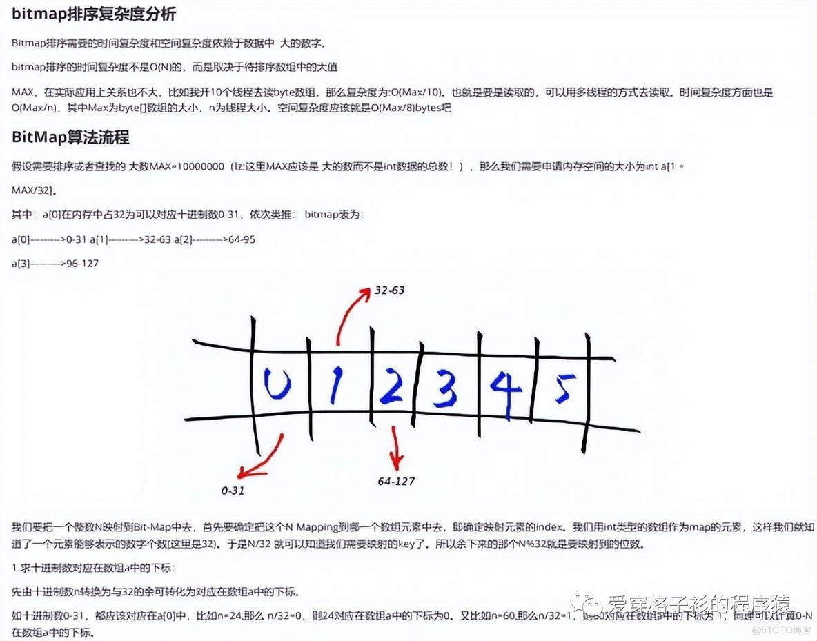 java面试有几轮 java面试难度_java_24