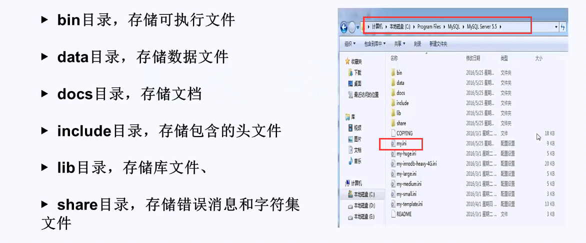 如何更改mysql参数配置 mysql配置_mysql_08