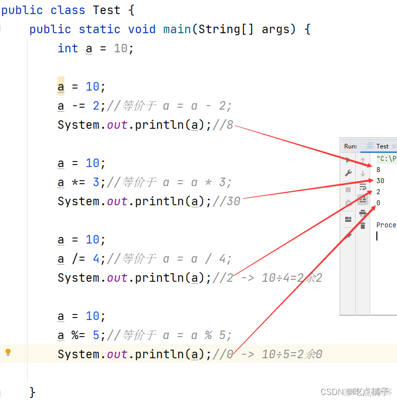 java int 取整 java取整运算符_操作数_05