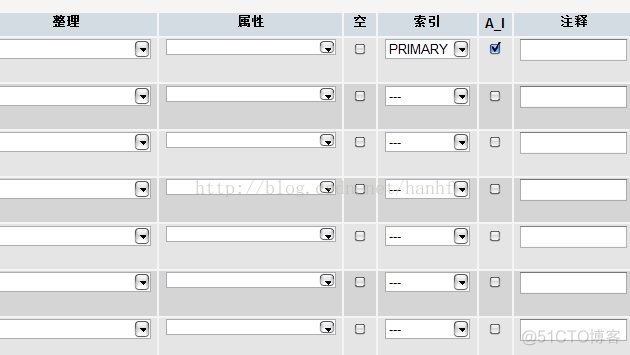 mysql数据库设计原则 mysql数据库的设计与实现_数据库_06