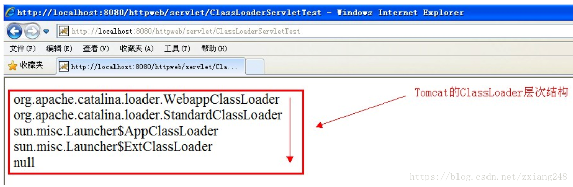 java classloader使用 java中classloader的描述_加载_02