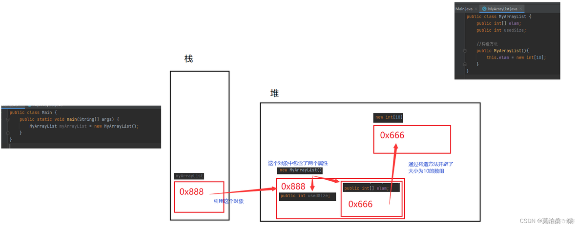 数据结构java实现顺序表 java顺序表的实现_开发语言_02