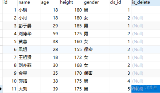 mysql由大到小排序 mysql 从小到大排序_mysql由大到小排序