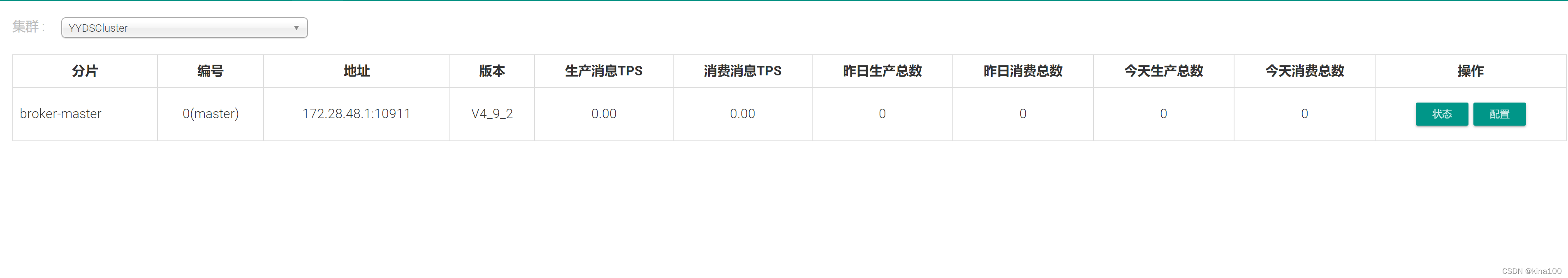 docker部署rocketMQ控制台踩坑 rocket docker_docker_05