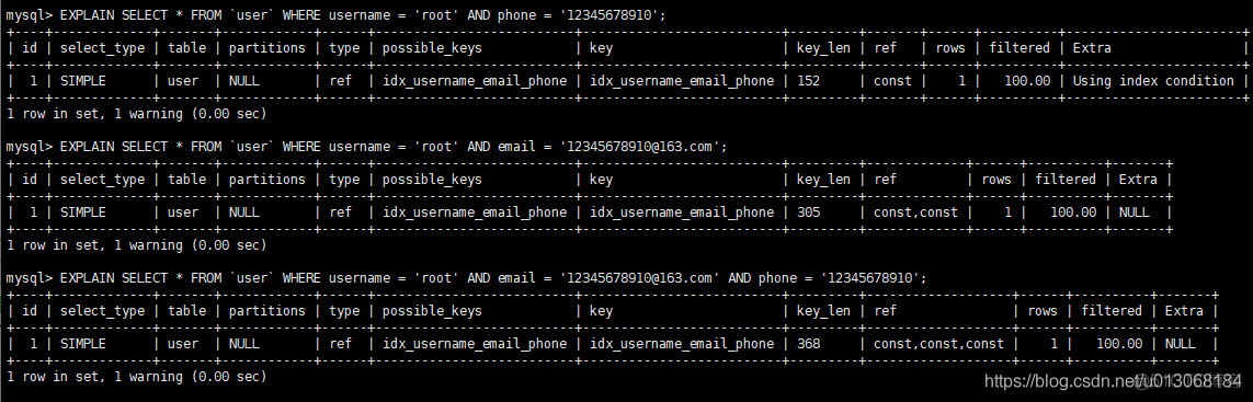 mysql 数据库 索引命名规则 mysql数据库索引类型_MySQL_02