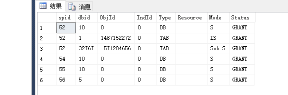 sql server 如何拿到并发删除的数据 sqlserver并发怎么处理_数据库_05