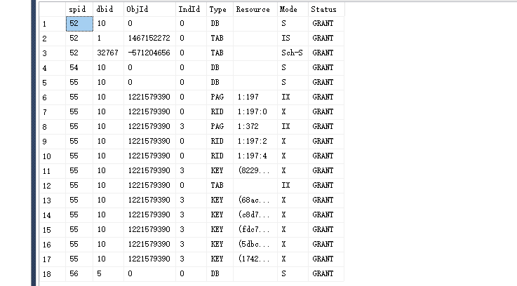 sql server 如何拿到并发删除的数据 sqlserver并发怎么处理_执行计划_06