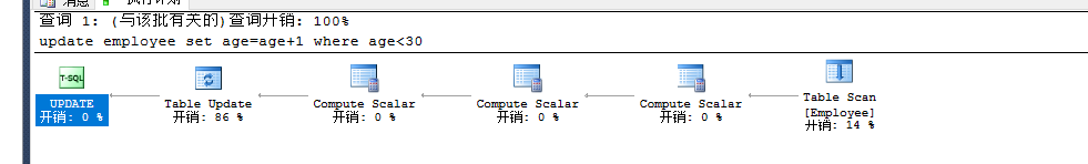 sql server 如何拿到并发删除的数据 sqlserver并发怎么处理_执行计划_08