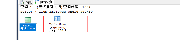 sql server 如何拿到并发删除的数据 sqlserver并发怎么处理_加锁_09