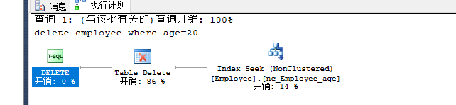 sql server 如何拿到并发删除的数据 sqlserver并发怎么处理_加锁_10