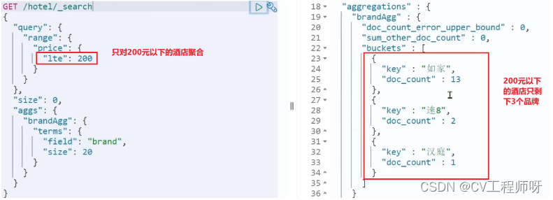 Java api es聚合查询 es join 聚合_Java api es聚合查询_02